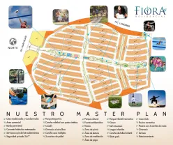 Imagen 2 Propiedad Relacionada FIORA RESIDENCIAL